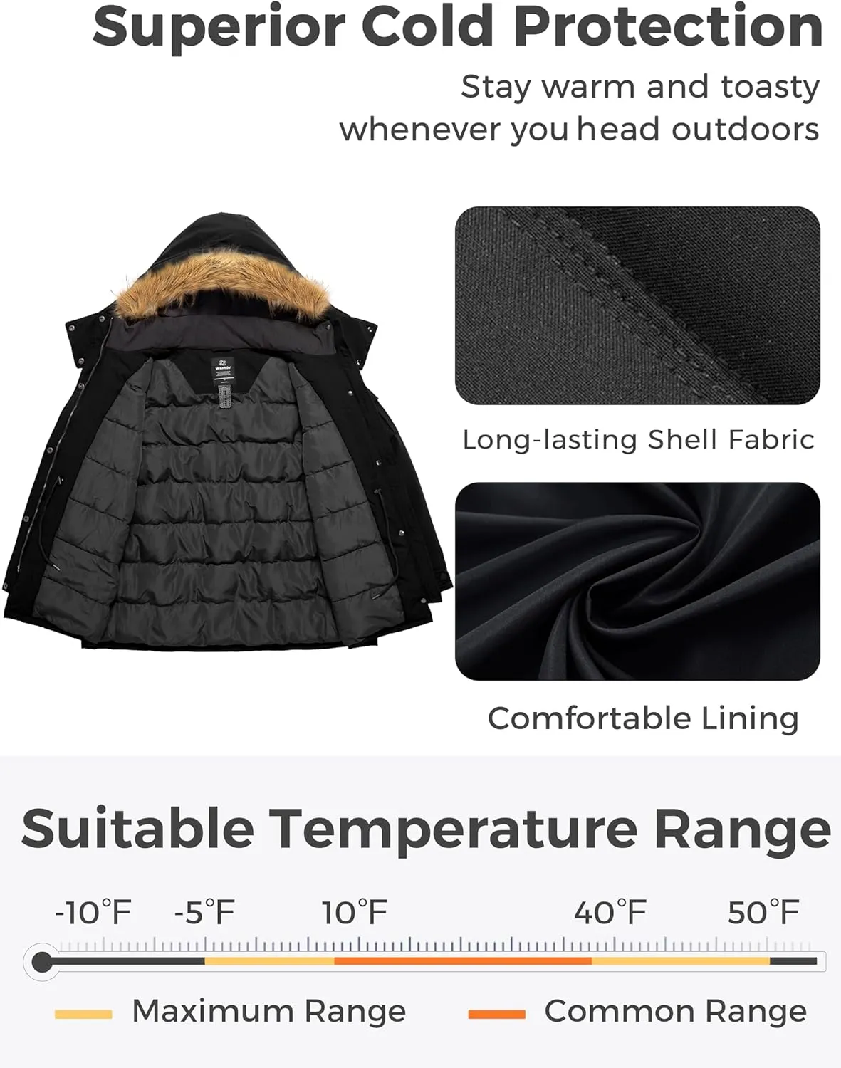 wantdo Women's Plus Size Winter Coat Puffer Jacket Warm Thicken Parka Overcoat with Removable Hood